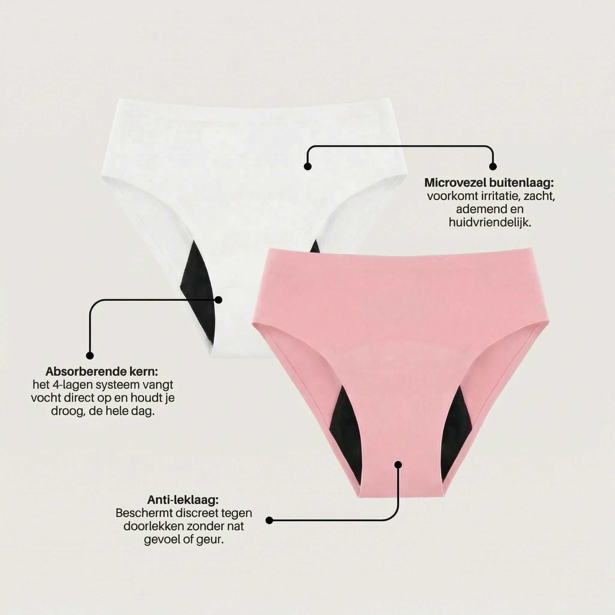 Lekvrij menstruatie ondergoed