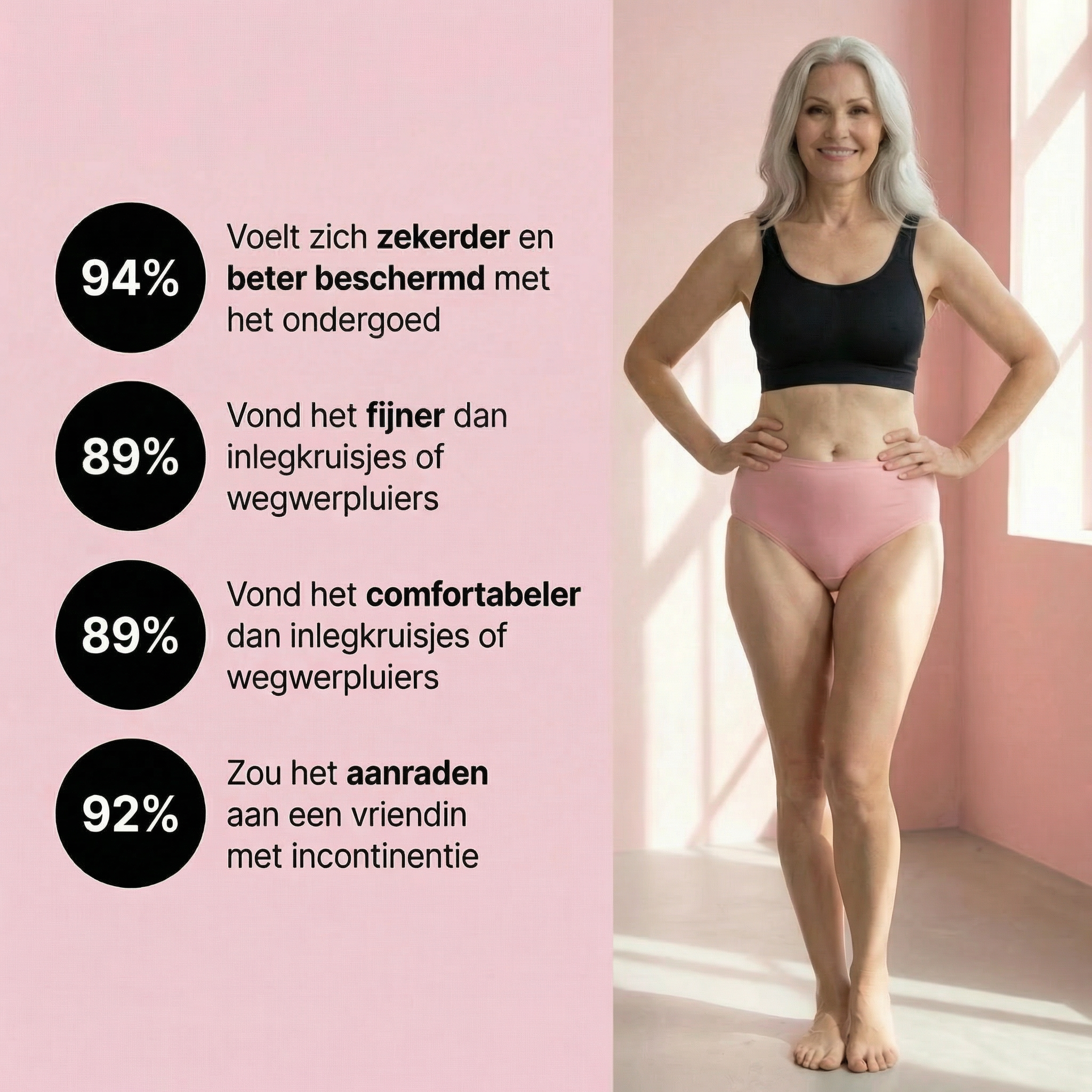 Lekvrij menstruatie ondergoed